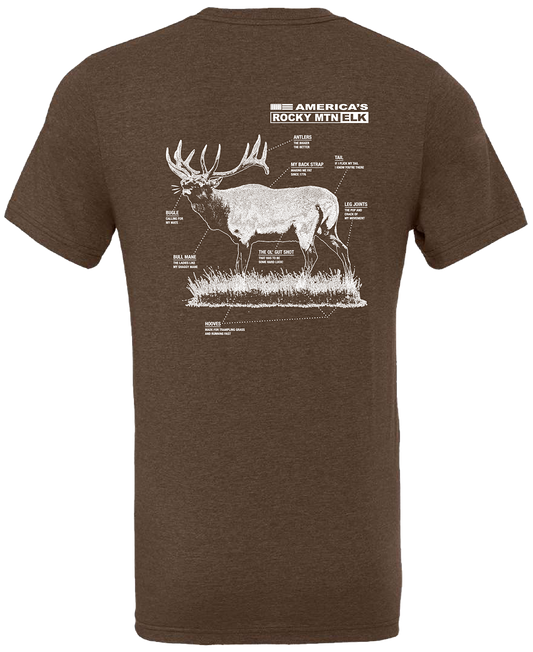 America’s Rocky Mtn Elk
